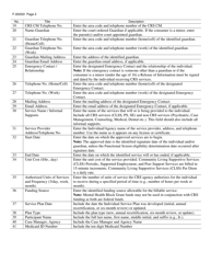 Instructions for Form F-00202 Individual Service Plan - Community Recovery Services (Crs) - Wisconsin, Page 2