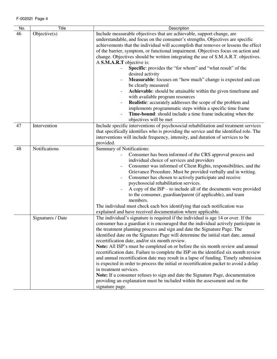 Instructions for Form F-00202 Individual Service Plan - Community Recovery Services (Crs) - Wisconsin, Page 4