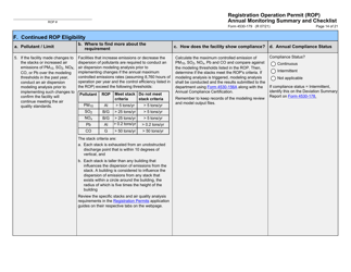 Form 4530-179 Registration Operation Permit (Rop) Annual Monitoring Summary and Checklist - Wisconsin, Page 14