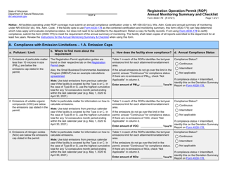 Form 4530-179 Registration Operation Permit (Rop) Annual Monitoring Summary and Checklist - Wisconsin