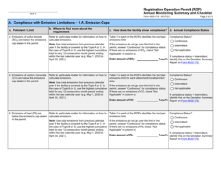 Form 4530-179 Registration Operation Permit (Rop) Annual Monitoring Summary and Checklist - Wisconsin, Page 2