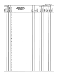 Form 4400-122 Soil Boring Log Information - Wisconsin, Page 2
