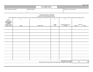 Uniform Grant Budget - Wisconsin