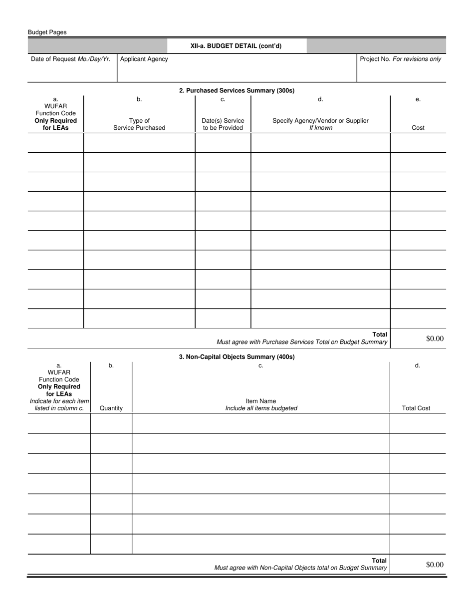Uniform Grant Budget - Wisconsin, Page 2
