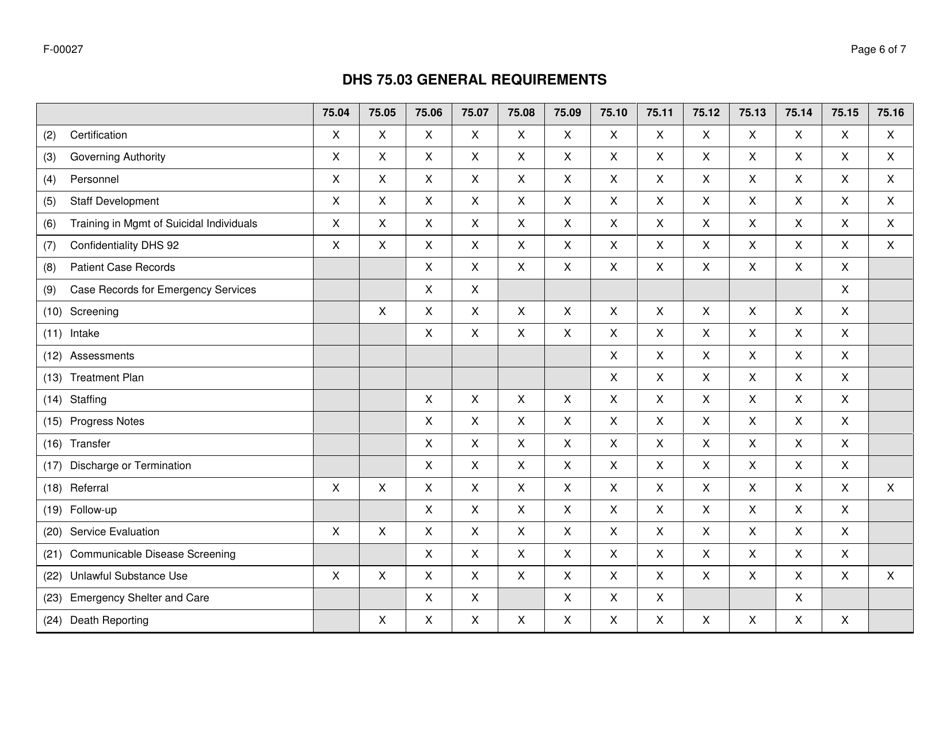 Form F-00027 Csas Standards Recertification Application - Wisconsin, Page 6