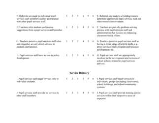 Pupil Services Likert Scale - Wisconsin, Page 2