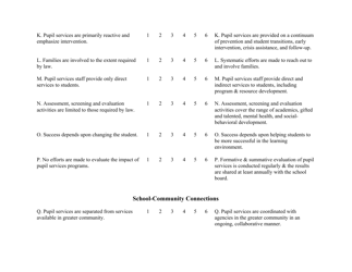 Pupil Services Likert Scale - Wisconsin, Page 3