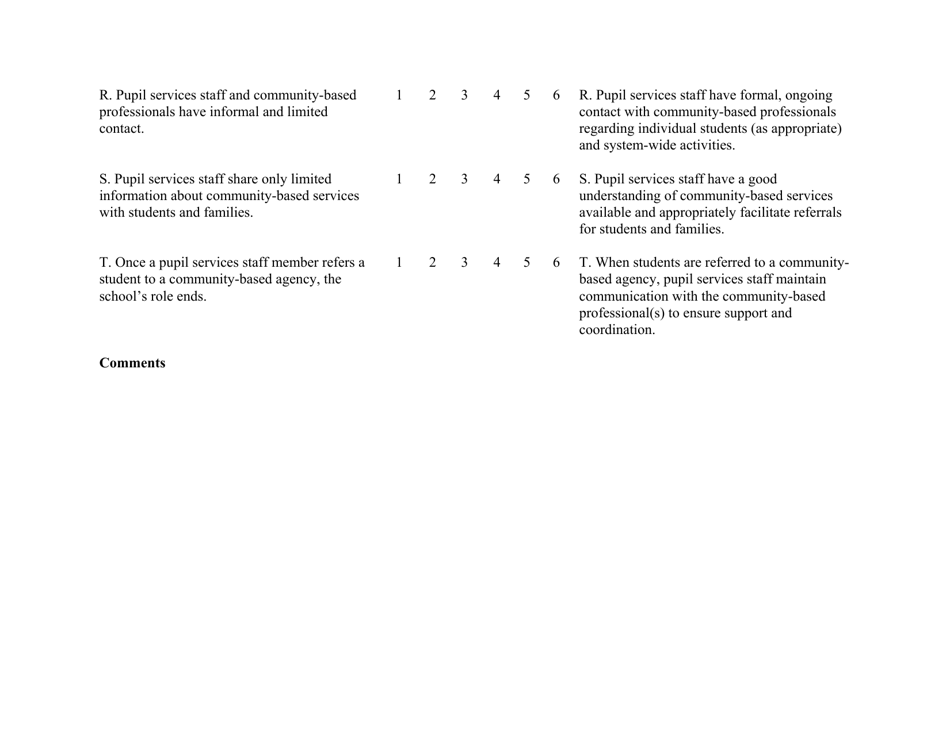Pupil Services Likert Scale - Wisconsin, Page 4