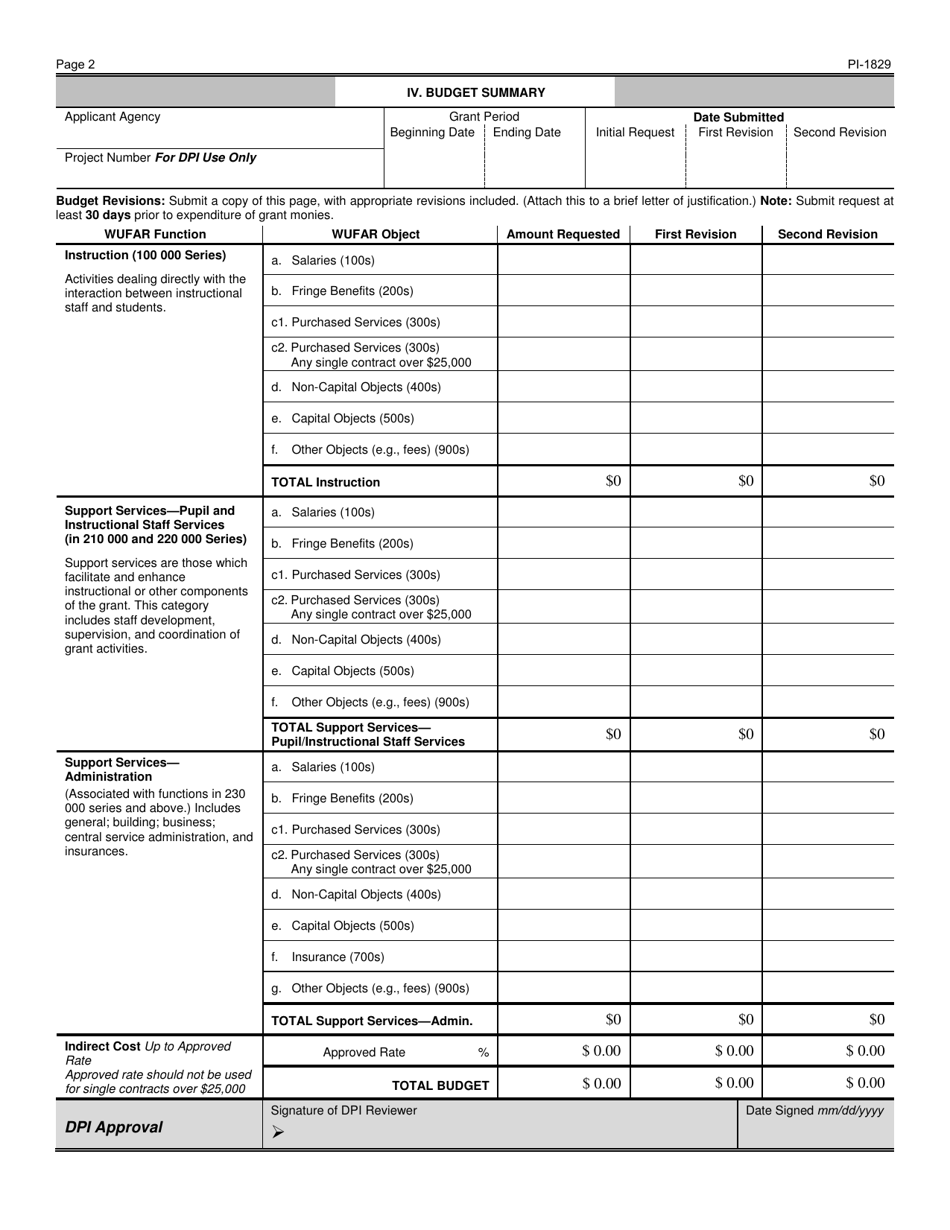 Form PI-1829 Budget Change Request - Project Aware Grant - Wisconsin, Page 2