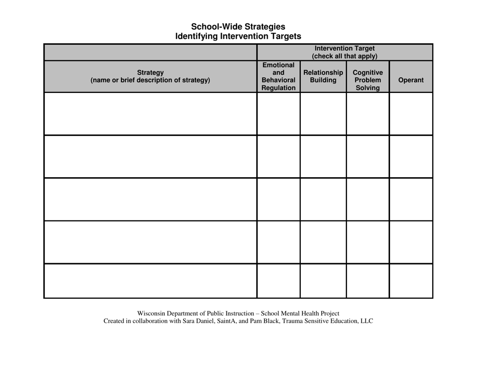 School-Wide Strategies Identifying Intervention Targets - Wisconsin, Page 2