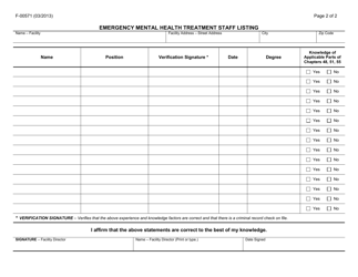 Form F-00571 &quot;Emergency Mental Health Service Recertification Application - DHS 34&quot; - Wisconsin, Page 2