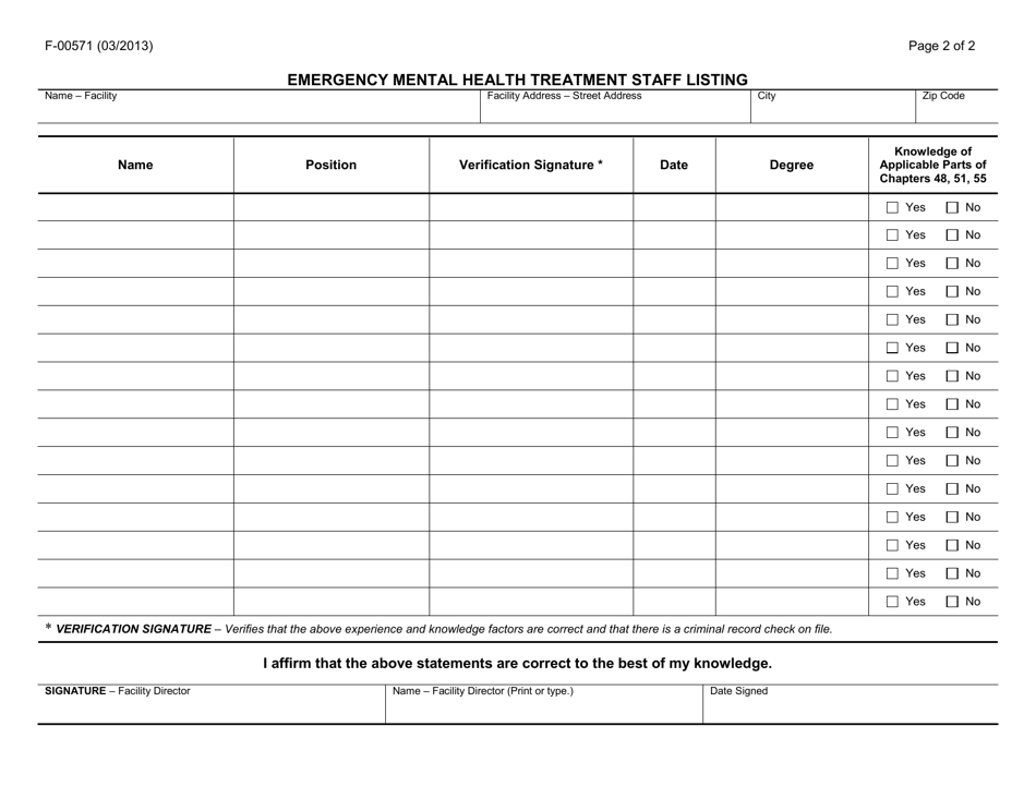 Form F-00571 Emergency Mental Health Service Recertification Application - DHS 34 - Wisconsin, Page 2