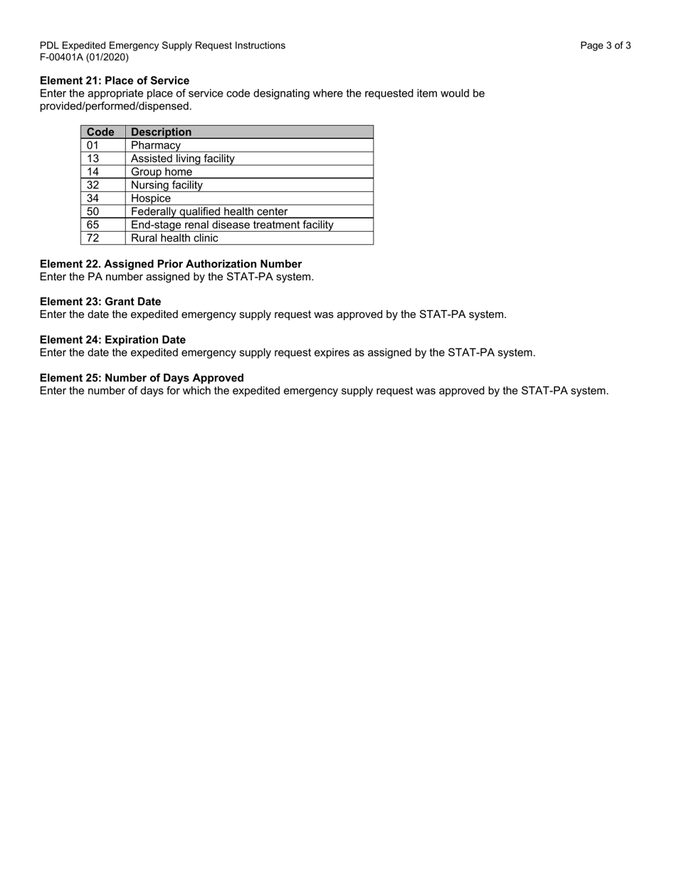 Instructions for Form F-00401 Preferred Drug List (Pdl) Expedited Emergency Supply Request - Wisconsin, Page 3