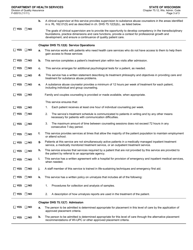 Form F-00515 Community Substance Abuse Services (Csas) Day Treatment Service Initial Certification Application - Chapter DHS 75.12 - Wisconsin, Page 3