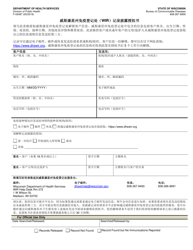 Document preview: Form F-02487 Wisconsin Immunization Registry (Wir) Record Release Authorization - Wisconsin (Chinese)