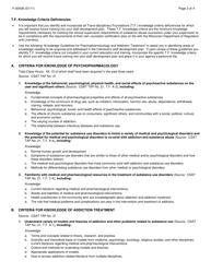 Form F-00438 Community Substance Abuse Service (Csas) Verification of Criteria (Clinical Supervisor, Medical Director, Physician, or Service Physician) - Chapter DHS 75.02 (11) - Wisconsin, Page 3