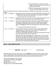 Form F-00236 Request for a State Fair Hearing - Wisconsin (Hmong), Page 2