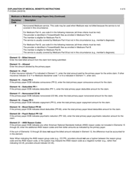 Instructions for Form F-01234 Explanation of Medical Benefits - Wisconsin, Page 4