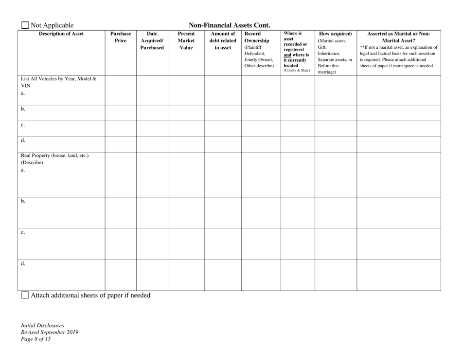 Initial Disclosures - Wyoming, Page 8