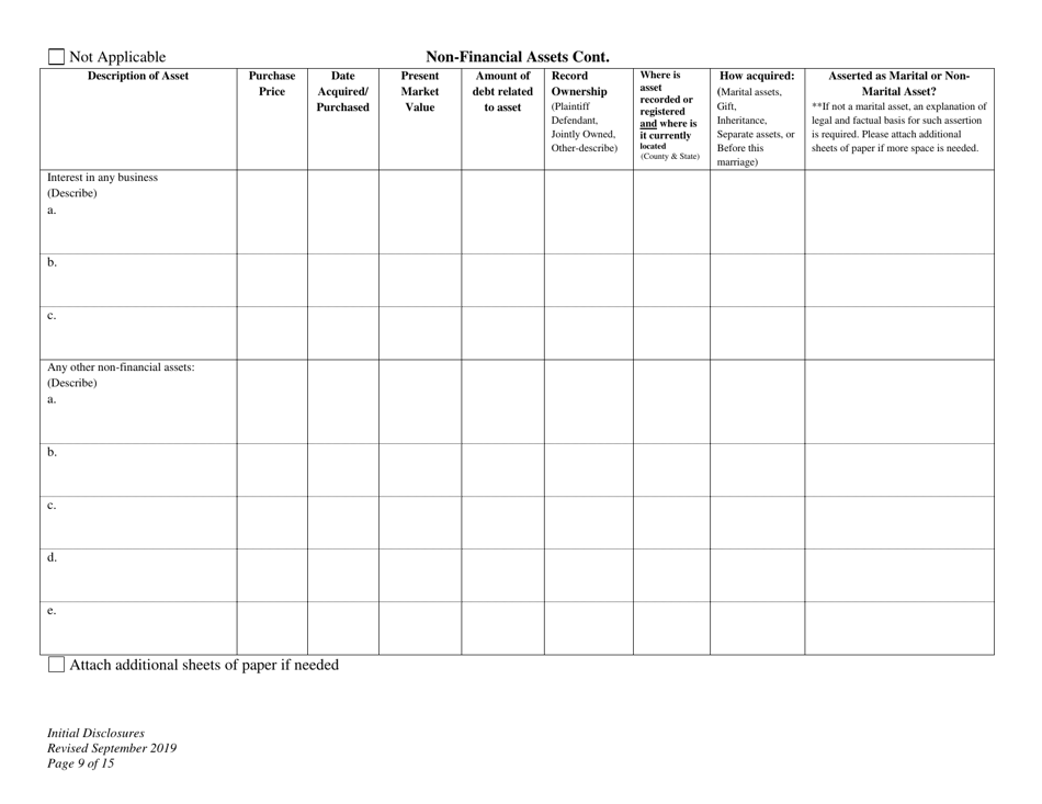 Initial Disclosures - Wyoming, Page 9