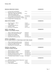 Wyoming Drilling Worksheet - Wyoming, Page 3