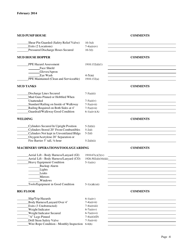 Wyoming Drilling Worksheet - Wyoming, Page 4