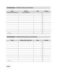 Statement of Contributions and Expenditures - Organization - Wyoming, Page 4
