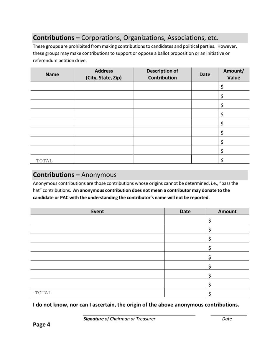 Statement of Contributions and Expenditures - Organization - Wyoming, Page 5