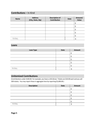 Statement of Contributions and Expenditures - Organization - Wyoming, Page 6