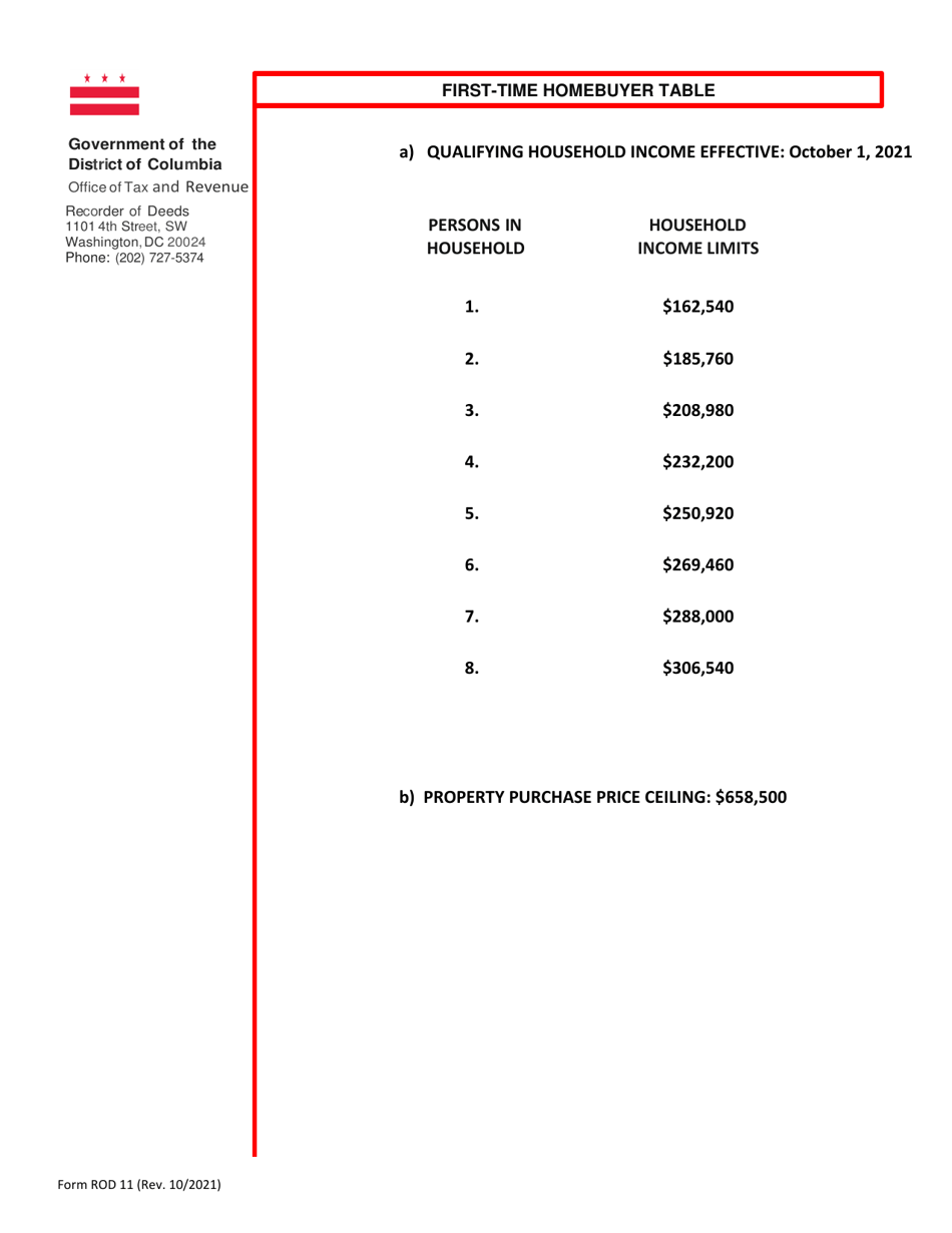 Form ROD11 Reduced Recordation Tax Rate for First-Time Homebuyers - Washington, D.C., Page 4