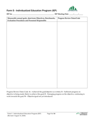 Form 5 Individualized Education Program (Iep) - Vermont, Page 5
