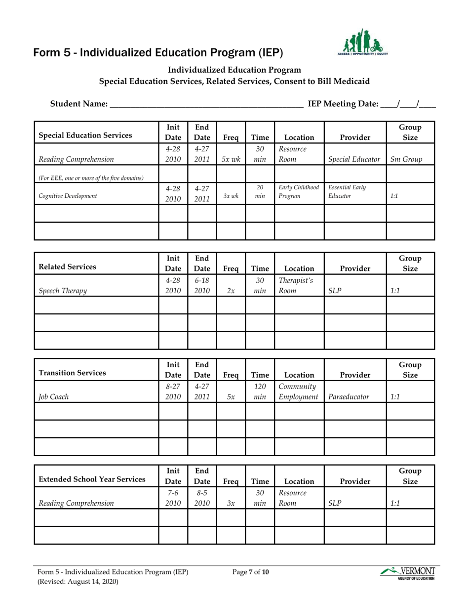 Form 5 Individualized Education Program (Iep) - Vermont, Page 7