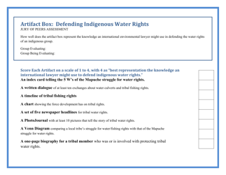 Document preview: Artifact Box - Defending Indigenous Water Rights - Unit 2 - High School - Washington