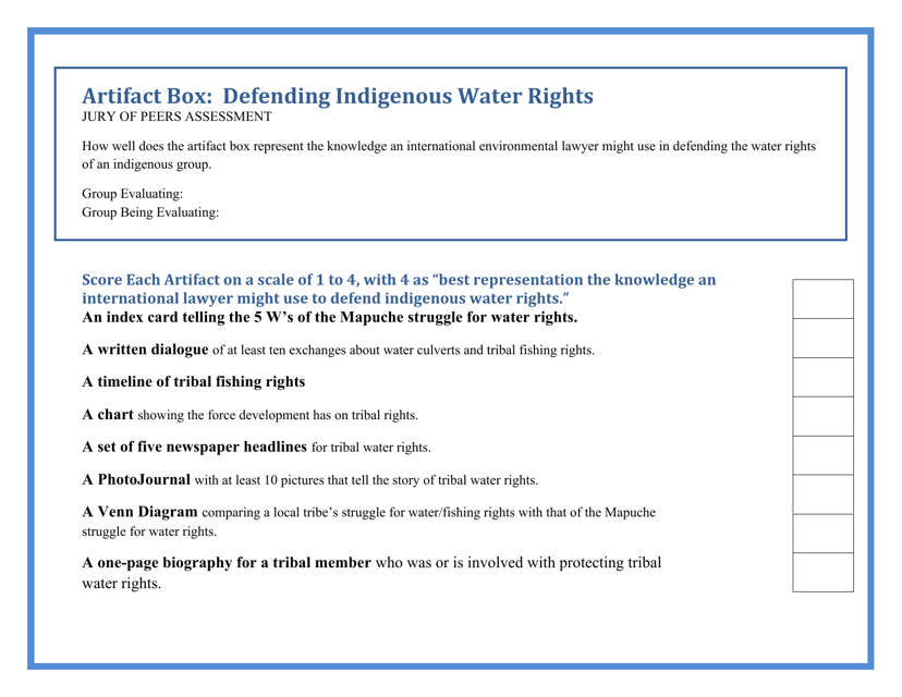Artifact Box - Defending Indigenous Water Rights - Unit 2 - High School - Washington