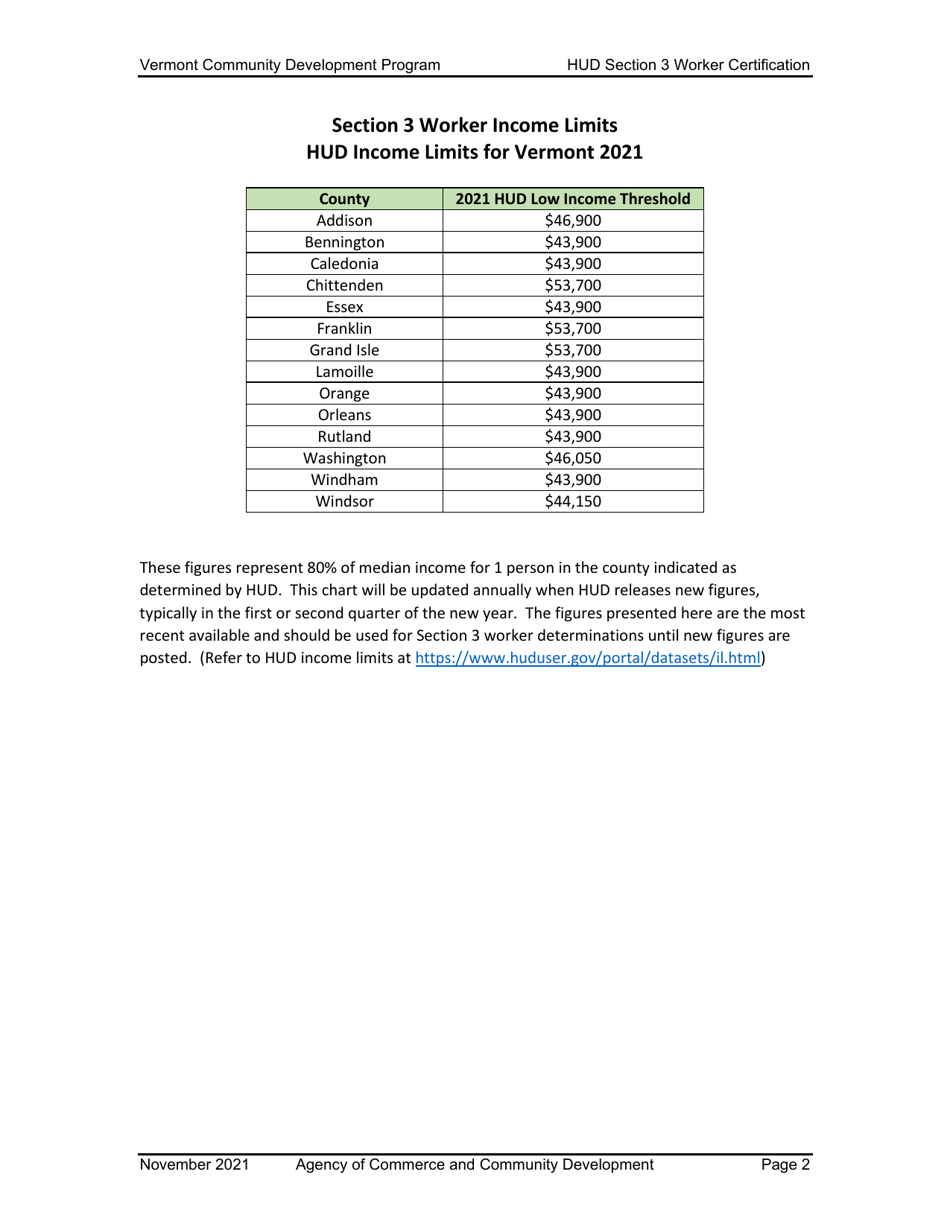 Vermont Section 3 Worker Certification Vermont Community Development