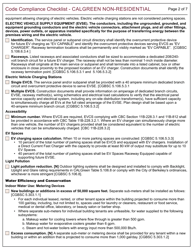 Form 165 Code Compliance Checklist - Calgreen Non-residential - City of Berkeley, California, Page 2