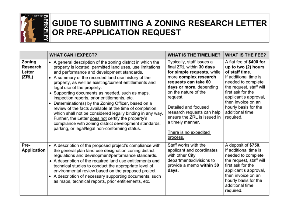 Zoning Research Letter and Pre-application Form - City of Berkeley, California, Page 2