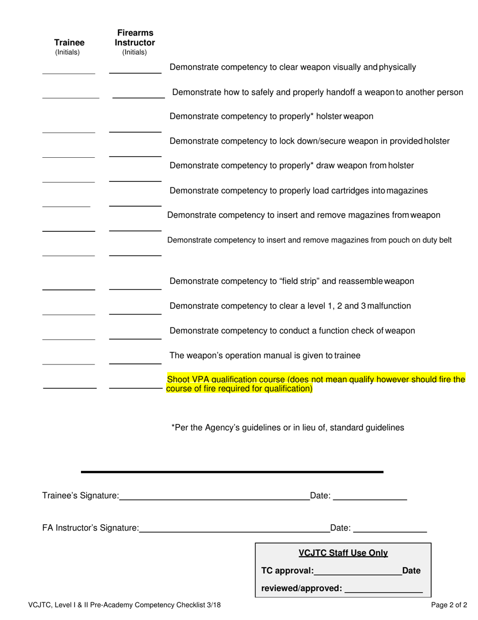 Vermont Level I Ii Firearms Pre Academy Competency Checklist Fill