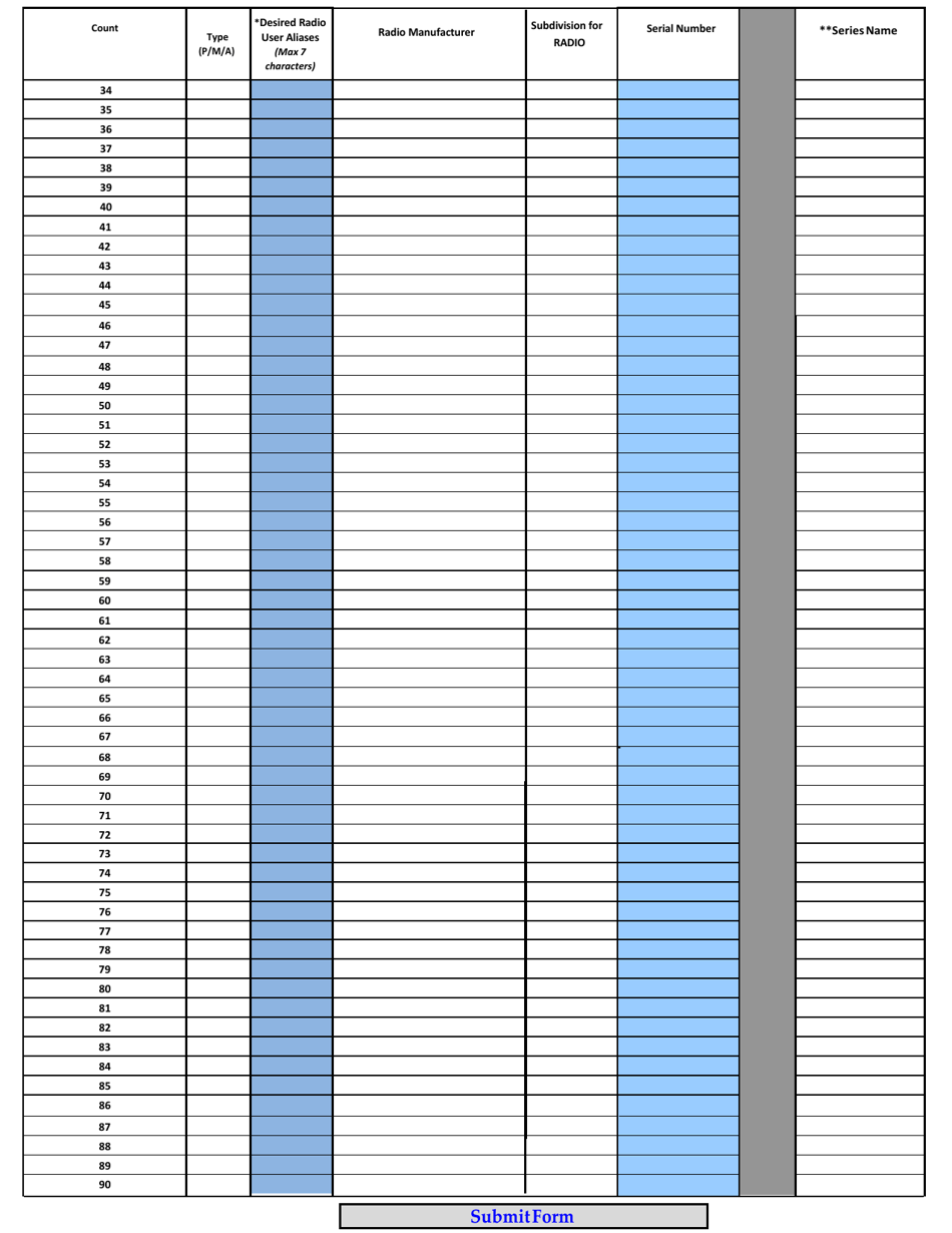 Agency Radio Id and Access Request Form - City of Fort Worth, Texas, Page 3