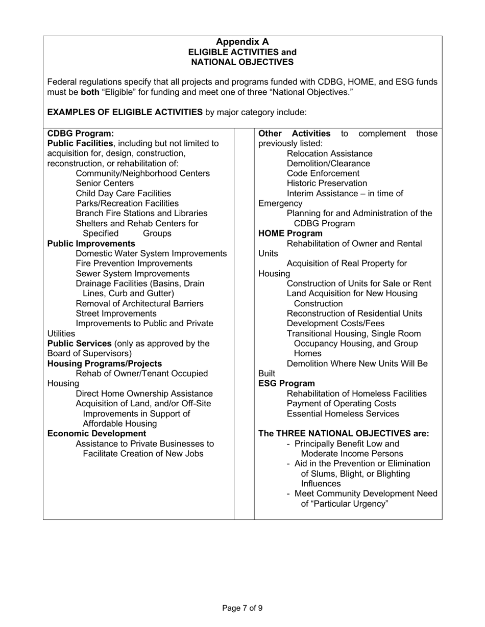 Community Development Block Grant Application - County Departments and Cooperative Agreement Cities - County of Kern, California, Page 7