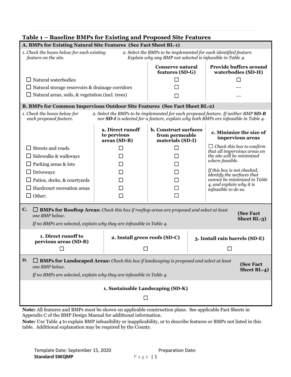Stormwater Quality Management Plan (Swqmp) for Standard Projects - County of San Diego, California, Page 3