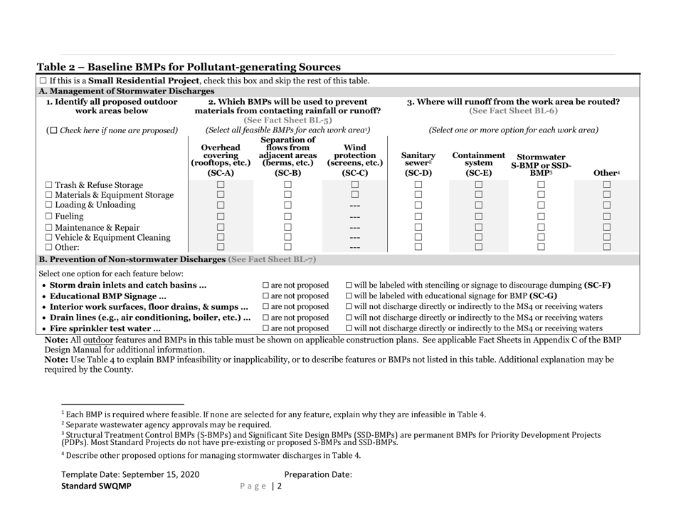 Stormwater Quality Management Plan (Swqmp) for Standard Projects - County of San Diego, California, Page 4