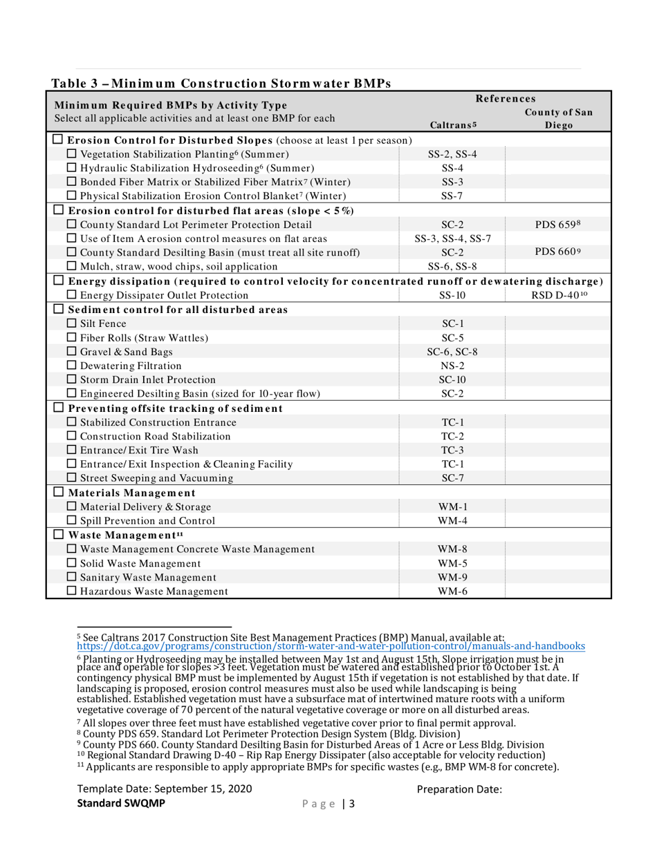 Stormwater Quality Management Plan (Swqmp) for Standard Projects - County of San Diego, California, Page 5