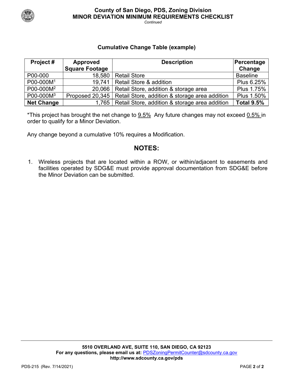 Form PDS-215 Minor Deviation Minimum Requirements Checklist - County of San Diego, California, Page 2