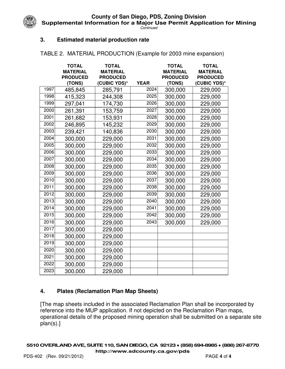 Form PDS-402 Supplemental Information for a Major Use Permit Application for Mining - County of San Diego, California, Page 4