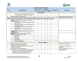 Green Built Texas Project Summary and Checklist - One and Two Family - New Construction - City of Dallas, Texas, Page 3