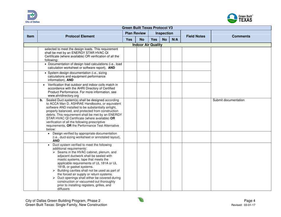 Green Built Texas Project Summary and Checklist - One and Two Family - New Construction - City of Dallas, Texas, Page 4