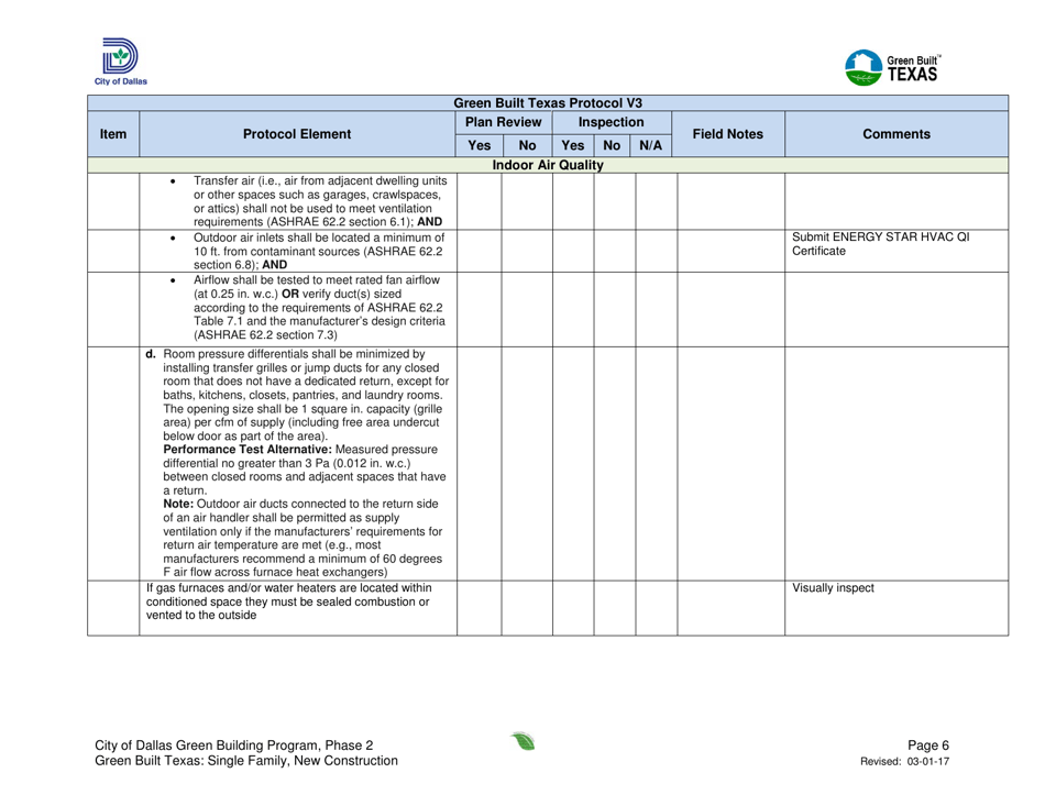 Green Built Texas Project Summary and Checklist - One and Two Family - New Construction - City of Dallas, Texas, Page 6