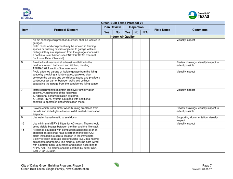 Green Built Texas Project Summary and Checklist - One and Two Family - New Construction - City of Dallas, Texas, Page 7