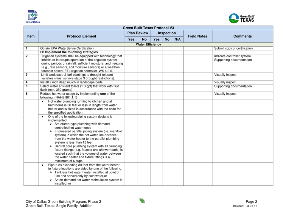 City of Dallas, Texas Green Built Texas Project Summary and Checklist ...